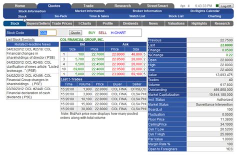 col financial philippines reviews.